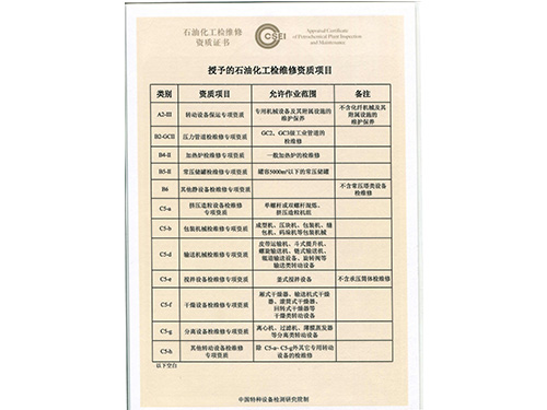 檢維修資質(zhì)證書（反面）